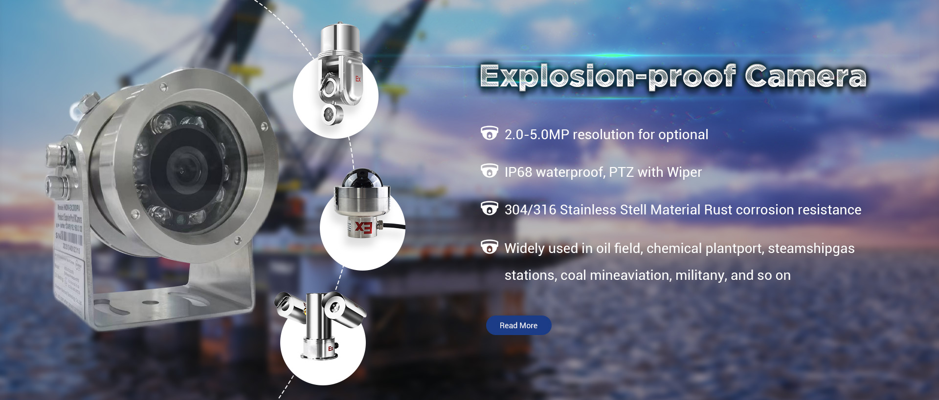 Explosion Proof Camera