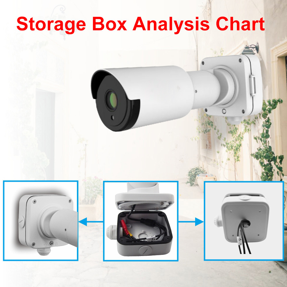 4K 5X Surveillance IP Camera