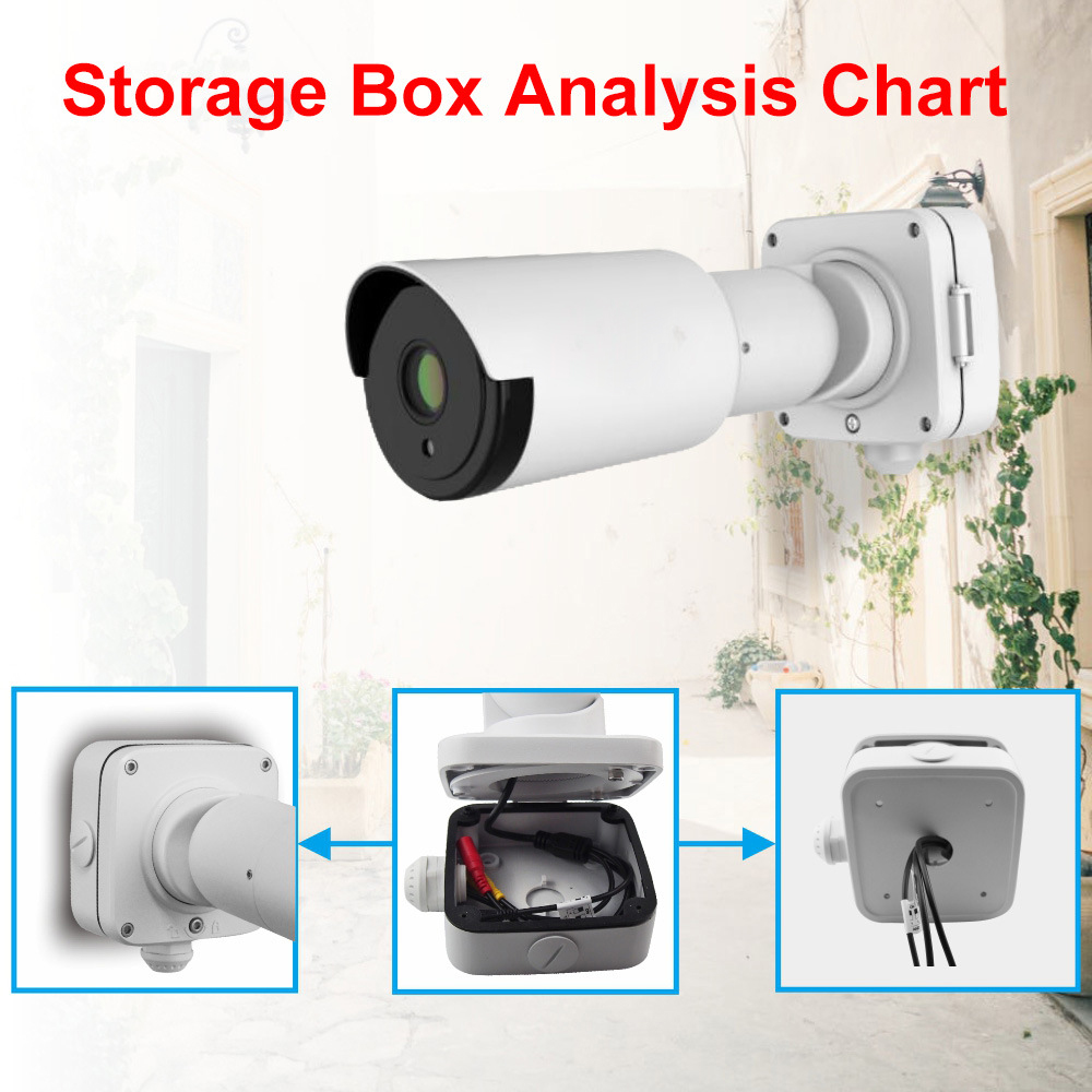 1080P 5X Zoom IP Camera