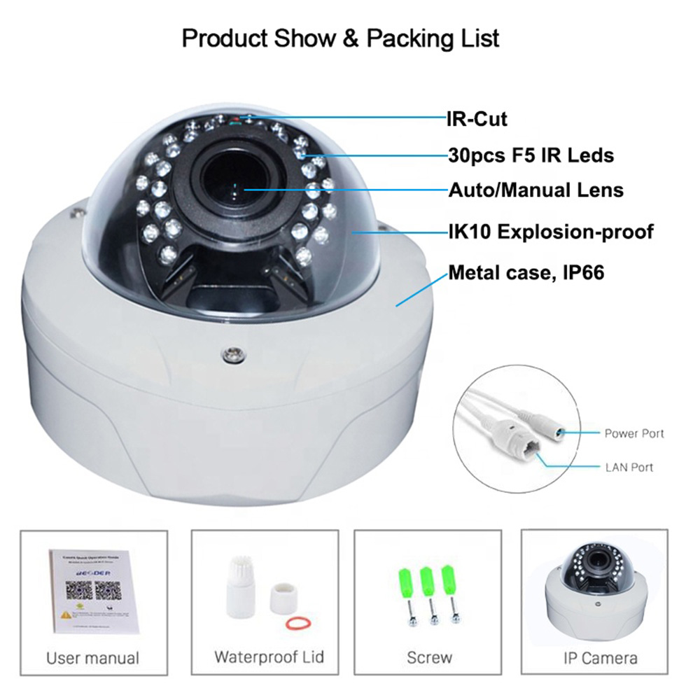 5X Motorized HD IP Camera