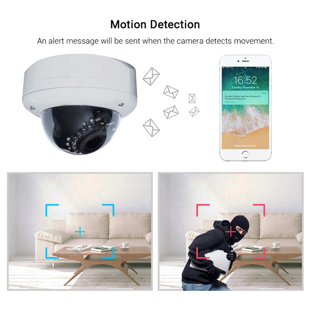 Motorized CMOS 5MP IP Camera