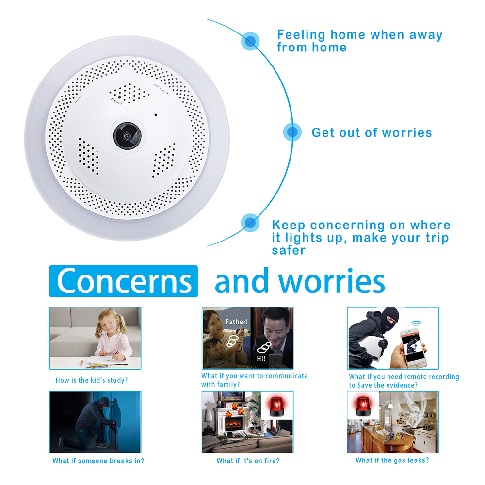 Smoke Dangerous Gas Detection Camera