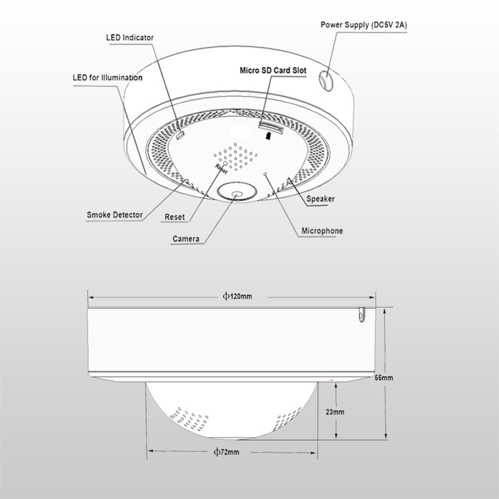 Smoke Dangerous Gas Detection Camera