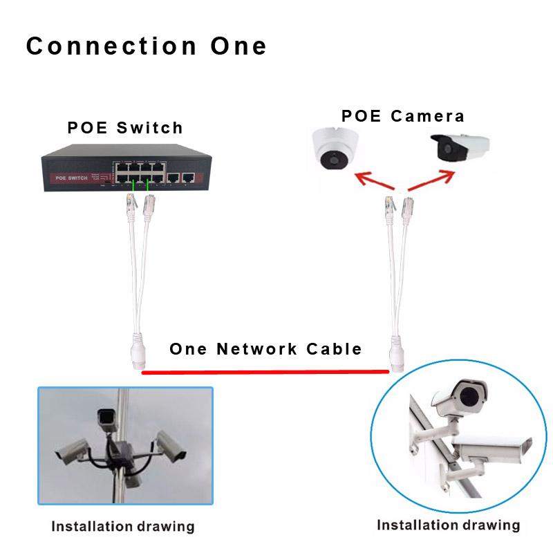 24chs Full 1000Mbps POE Switch